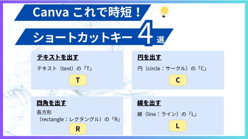 Canva　ショートカットキー　４選　簡単　これから覚える　初心者